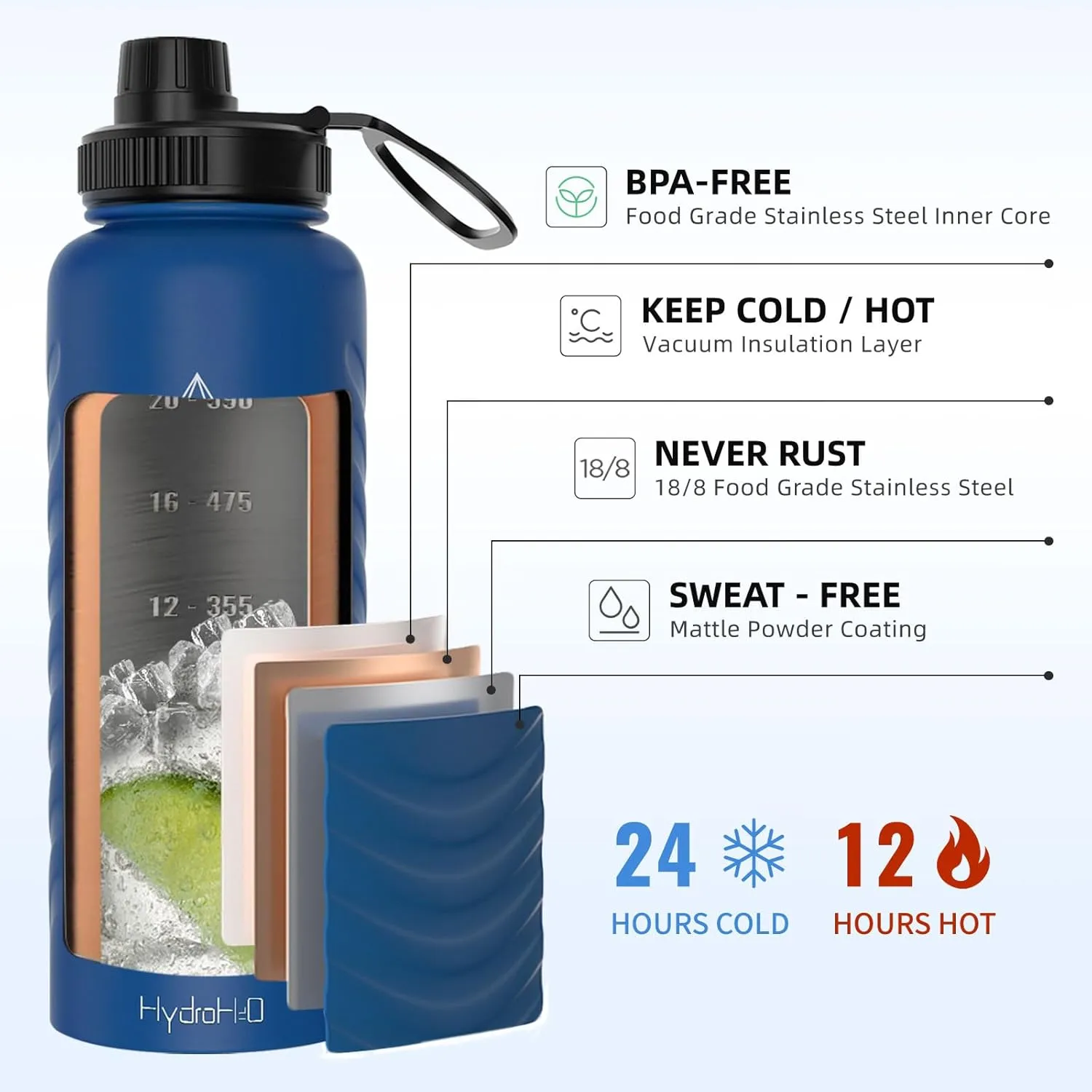 32oz Insulated Water Bottle with Straw and Spout,Stainless Steel with Fluid Scale,Leak-Proof,Wide Mouth,BPA-Free,Silicone Boot & Handle – Blue Sports Flask for Gym,Hiking,Travel