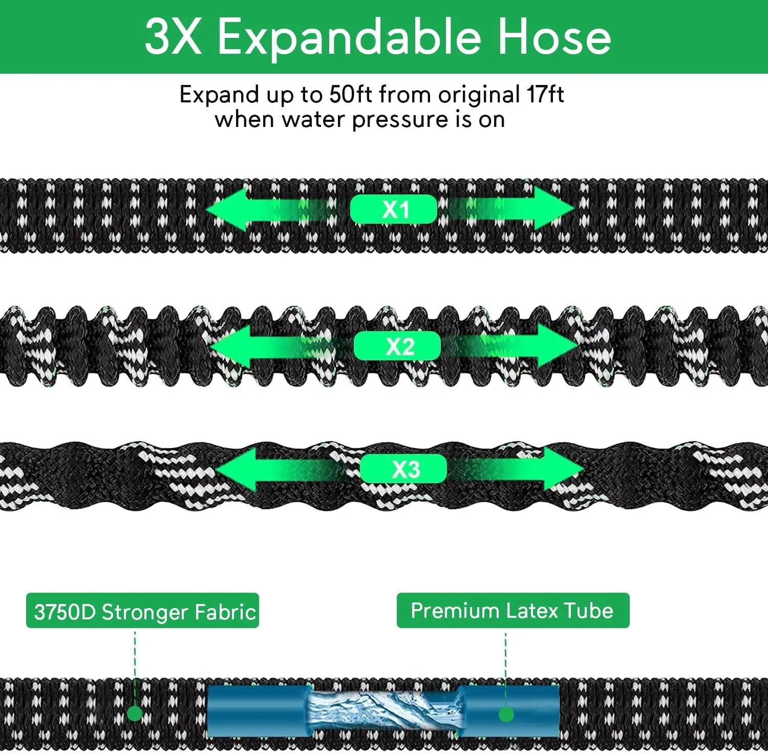 50 ft Expandable Garden Hose, 2025 Upgraded Kink Free Flexible Water Hose 50ft with 10 Pattern Spray Nozzle, Leakproof Solid Brass Fittings, Reinforced Retractable Latex Core, Lightweight, Collapsible