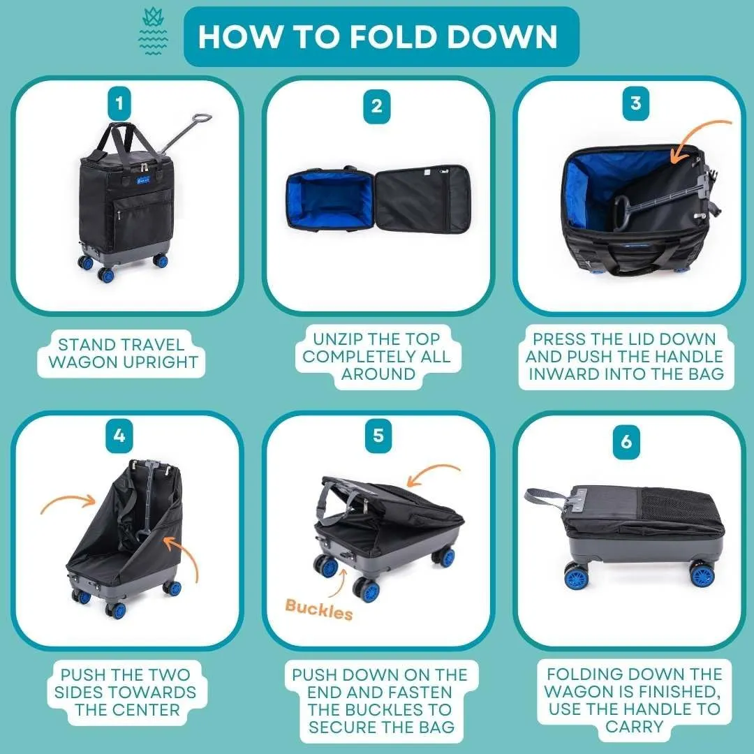 All-Purpose Roller Bag – Foldable Top-Opening Tote on Wheels with Zipper Closure, 8 Spinner Wheels, Lightweight – Travel, Groceries, Laundry, Work, Everyday Hauling - Patent - Blue