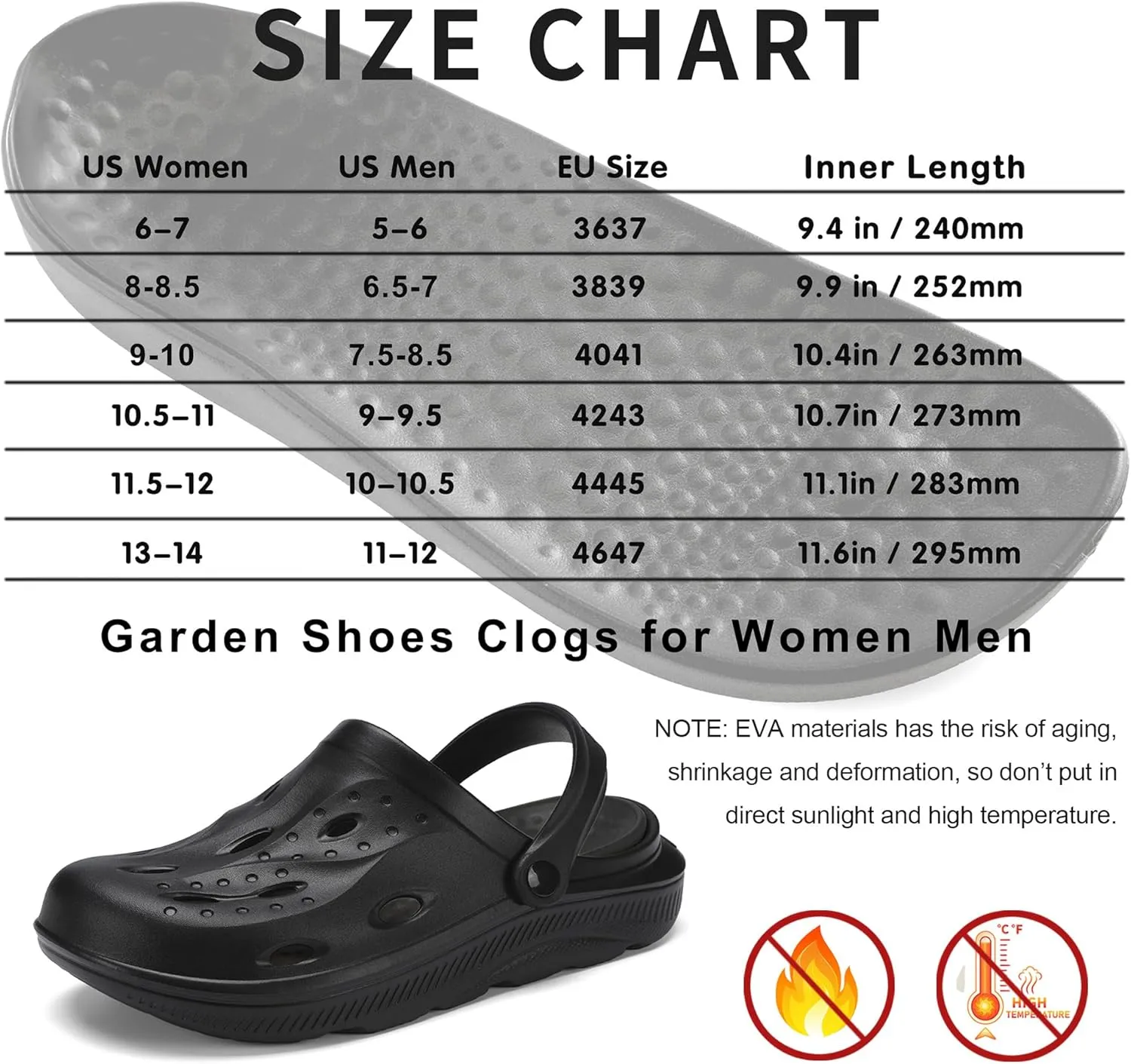 Arch Support Clogs Mens Womens Garden Shoes Lightweight Outdoor Beach Slippers Recovery Sandals with Removable Thick Insoles