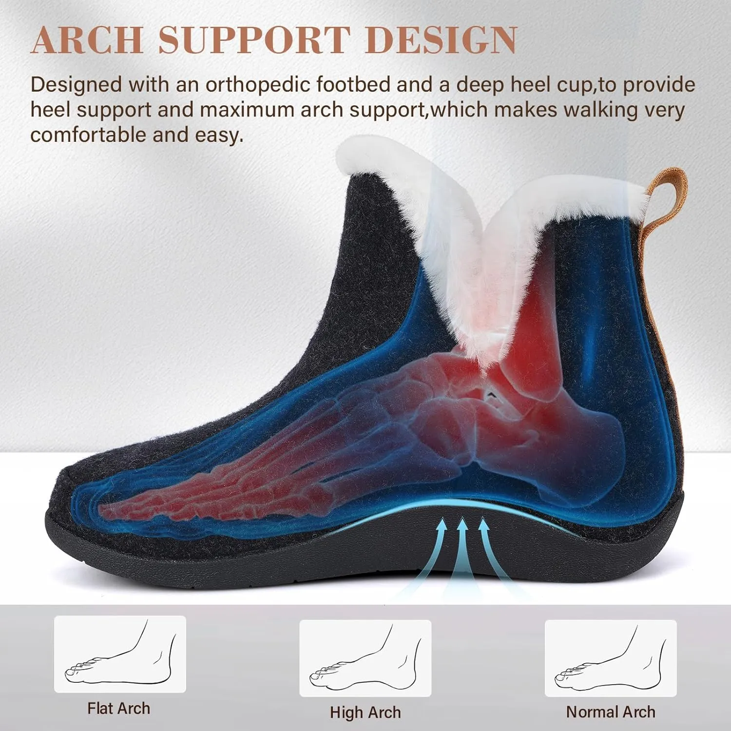 ERGOfoot Slipper Boots With Arch Support for Women Men, Comfy Plantar Fasciitis Orthopedic Slippers for Indoor Outdoor, Wool Felt Slipper Booties with Warm Cozy Plush Faux Fur Lining