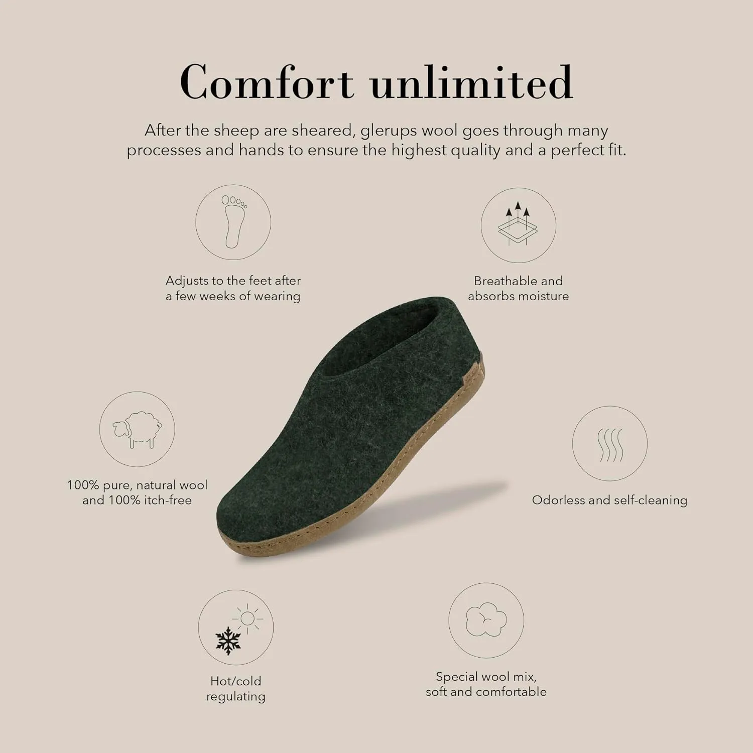 Glerups 100% Gotland Sheep Wool Boot Slipper with leather sole - Unisex