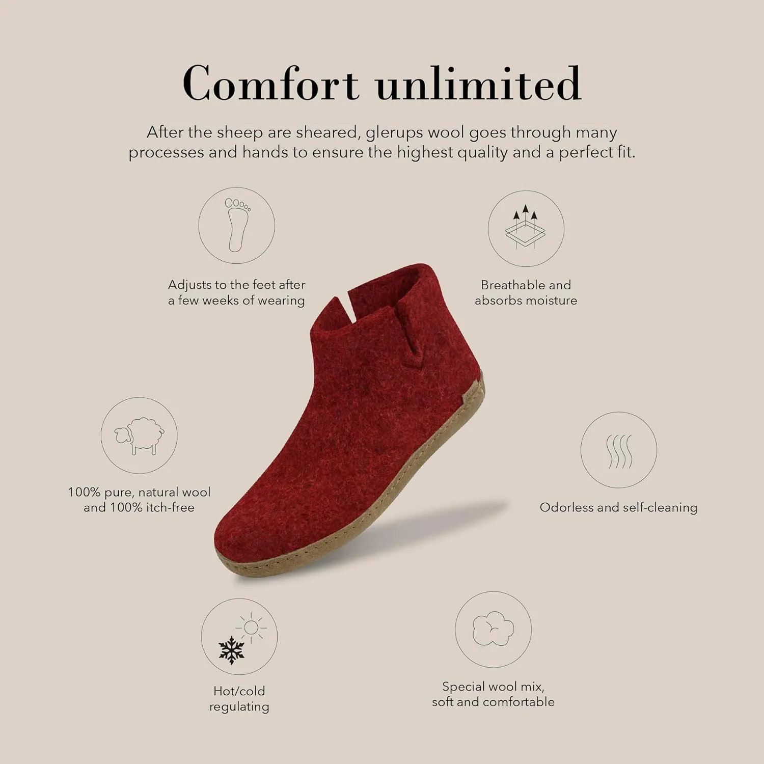 Glerups 100% Gotland Sheep Wool Boot Slipper with leather sole - Unisex