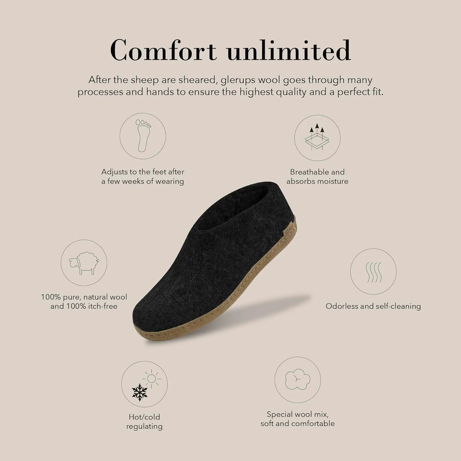 Glerups 100% Gotland Sheep Wool Boot Slipper with leather sole - Unisex
