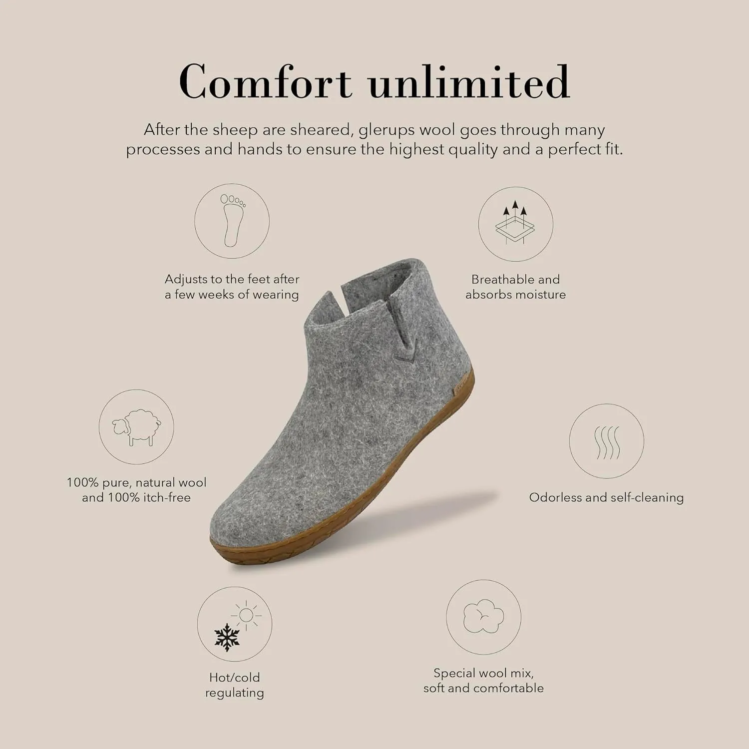Glerups 100% Gotland Sheep Wool Boot Slipper with rubber sole - Unisex