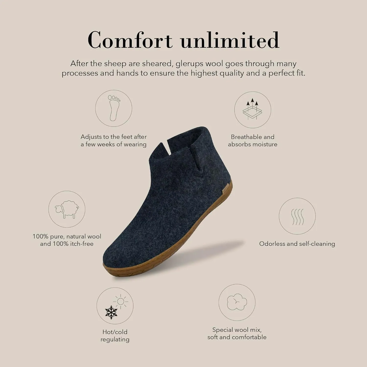 Glerups 100% Gotland Sheep Wool Boot Slipper with rubber sole - Unisex