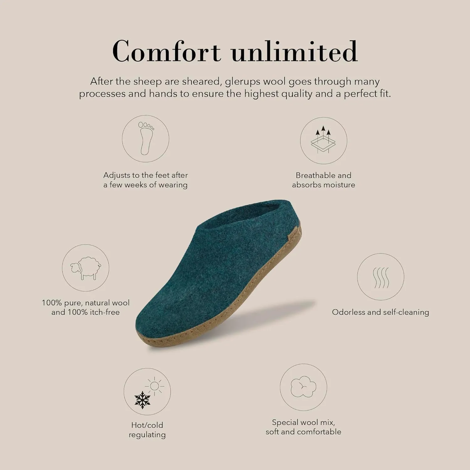 Glerups 100% Gotland Sheep Wool Slipper with leather sole - Unisex Slip-on