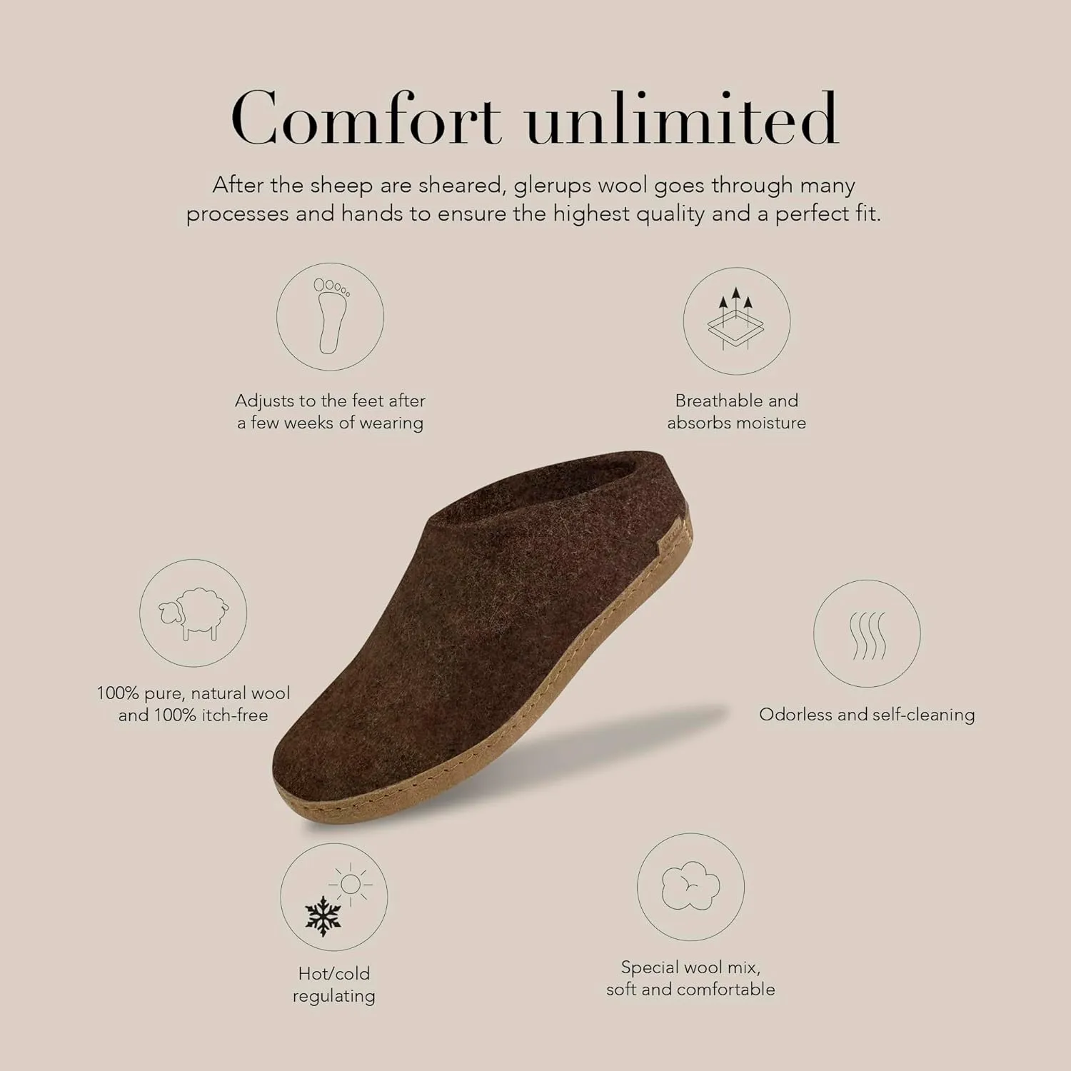 Glerups 100% Gotland Sheep Wool Slipper with leather sole - Unisex Slip-on