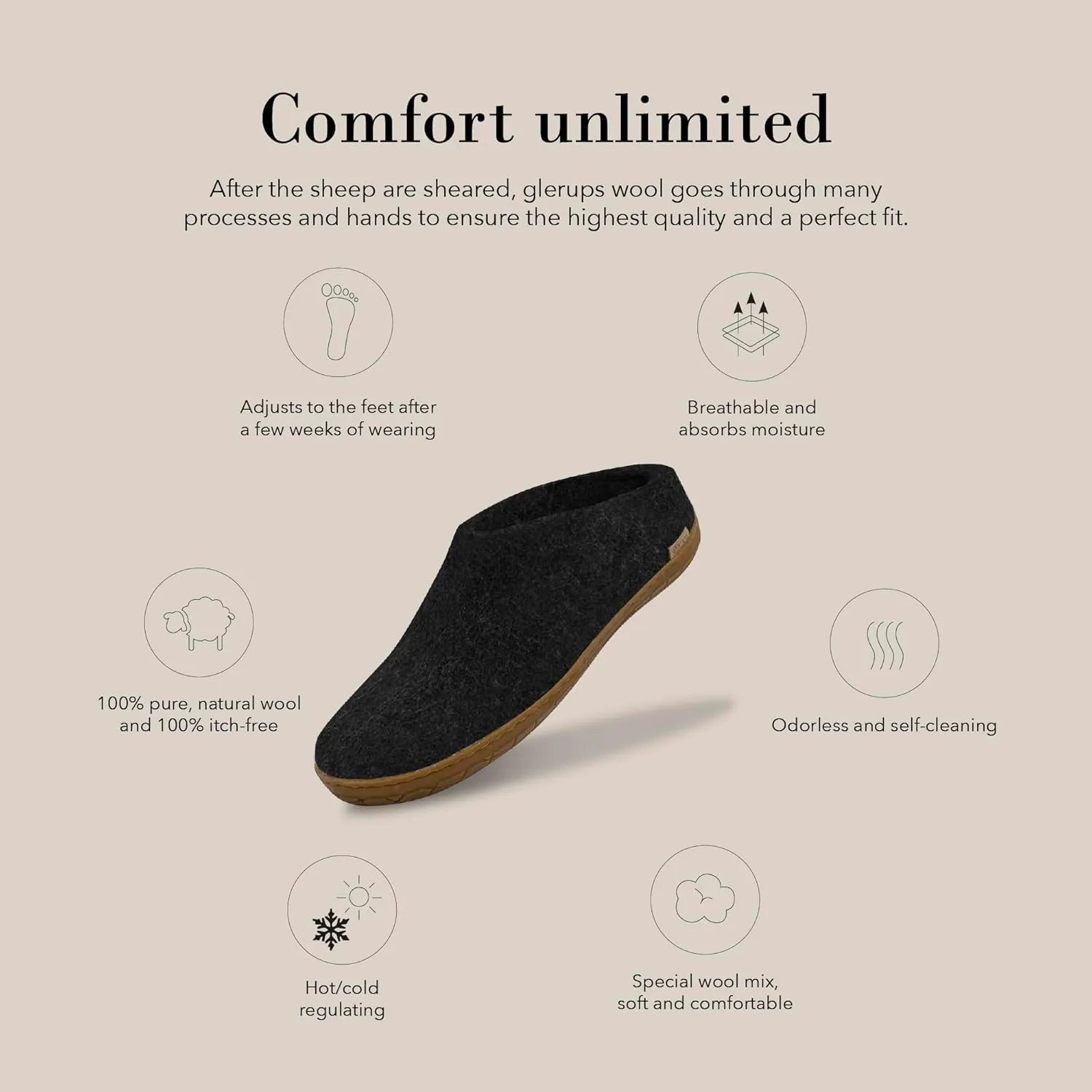 Glerups 100% Gotland Sheep Wool Slipper with rubber sole - Unisex Slip-on