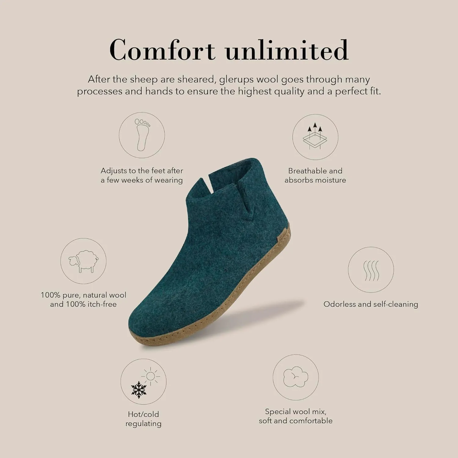 Glerups 100% high quality wool mix Boot Slipper with leather sole - Unisex