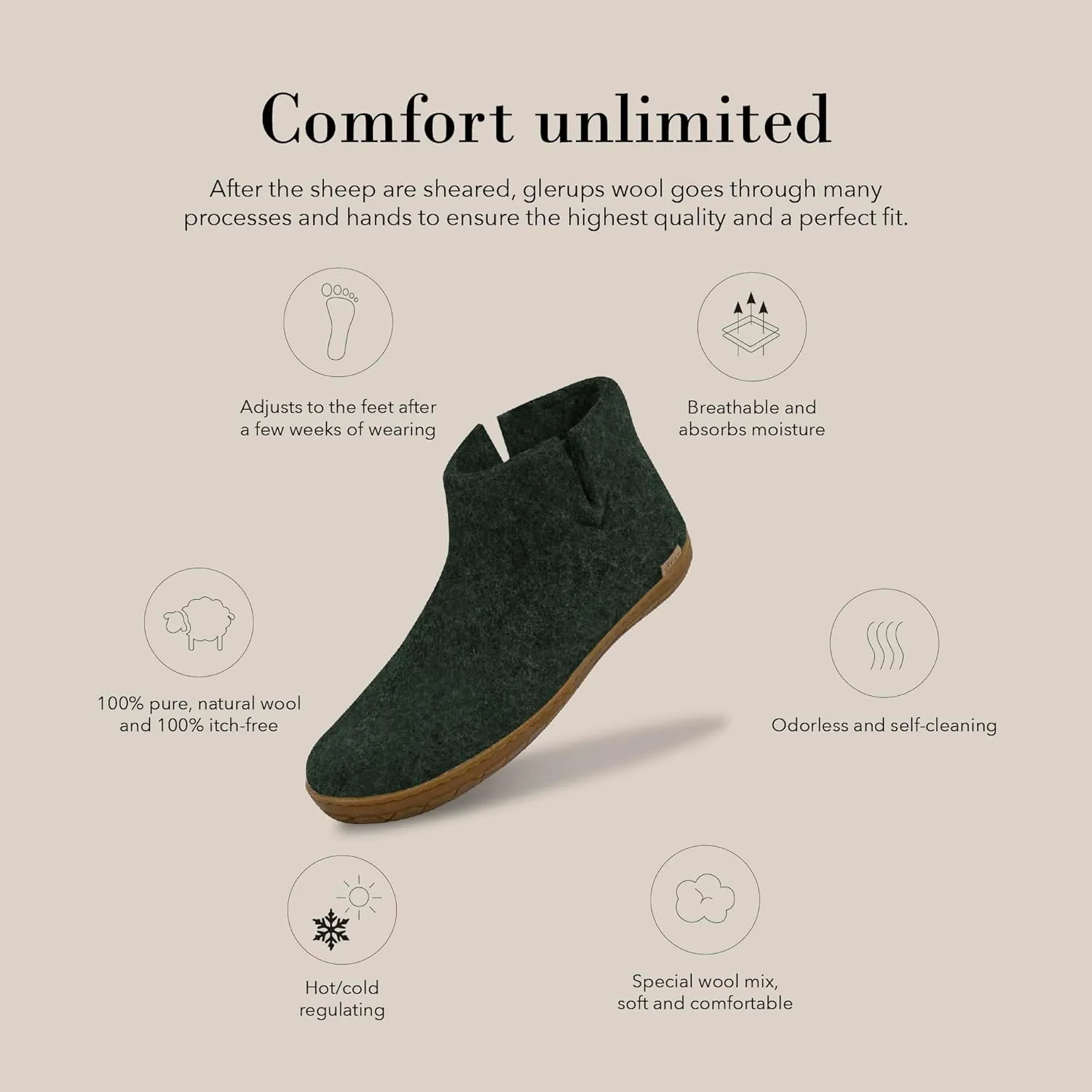 Glerups 100% high quality wool mix Boot Slipper with rubber sole - Unisex