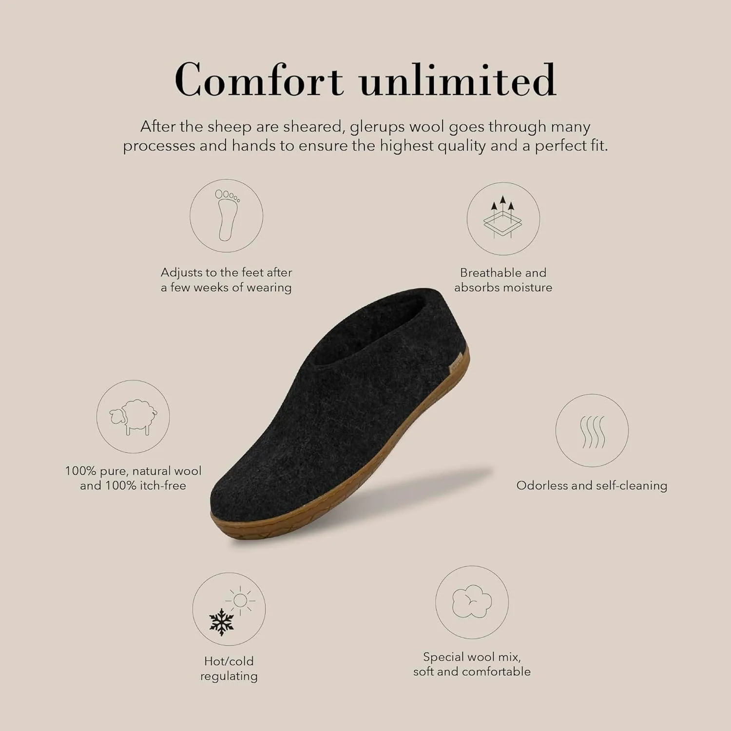Glerups 100% high quality wool mix Shoe Slipper with rubber sole - Unisex