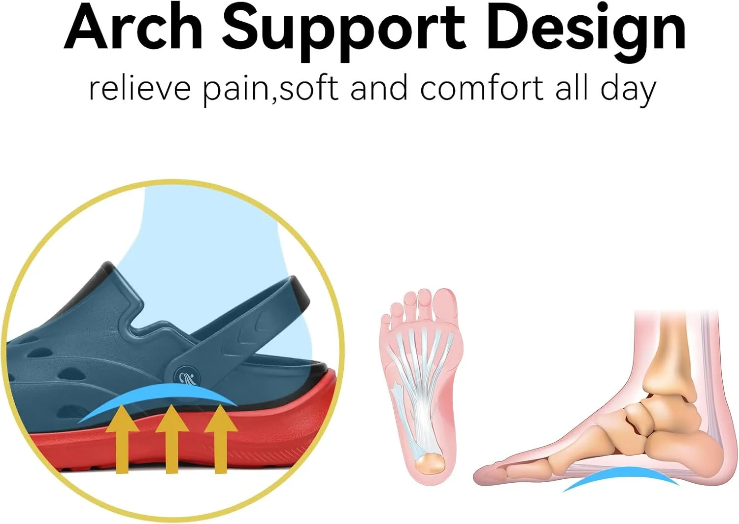 Kricely Clogs for Men with Arch Support Shower Hiking Sandals for Beach Water, Recovery Plantar Fasciitis Orthotic Slides