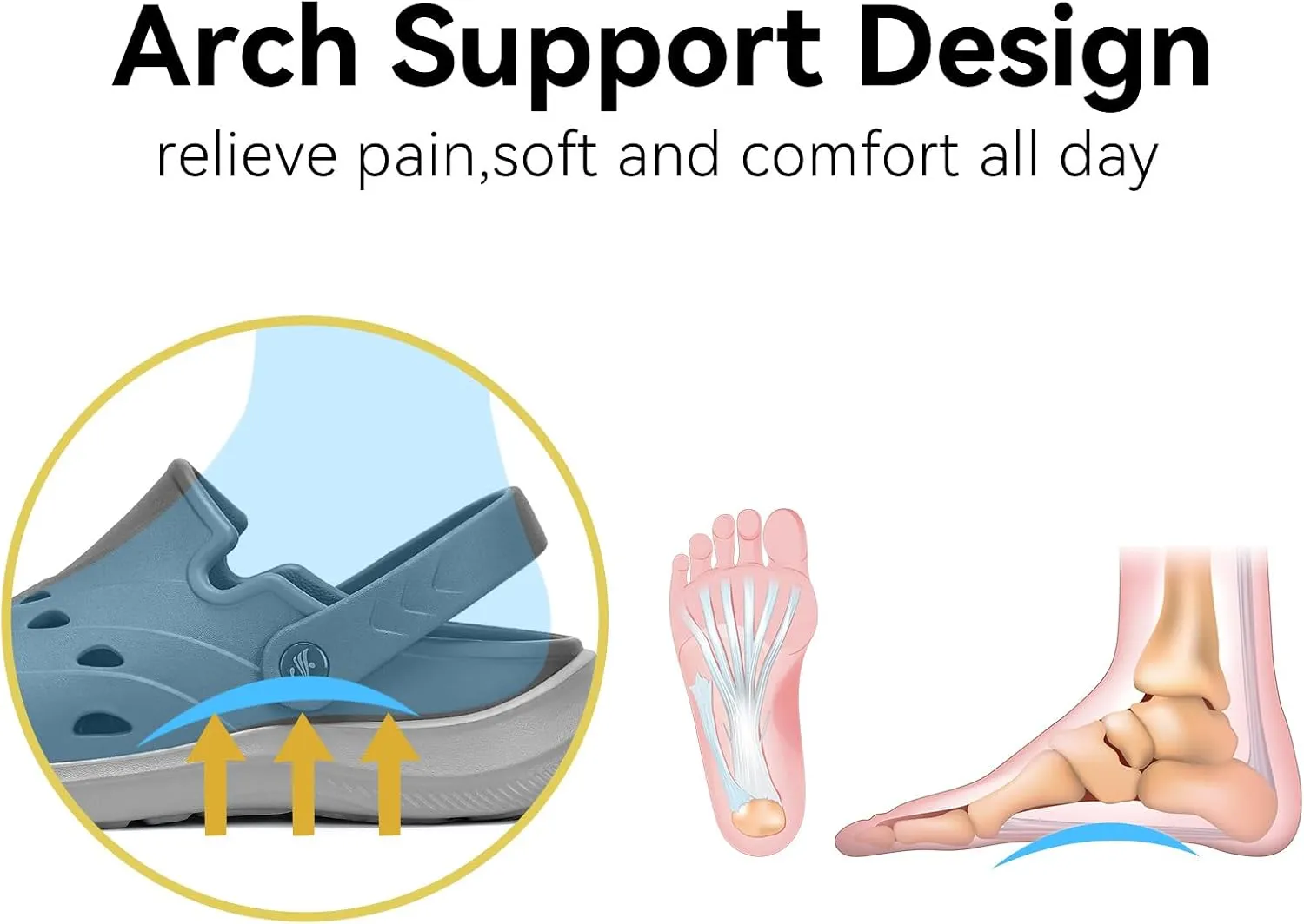 Kricely Clogs for Men with Arch Support Shower Hiking Sandals for Beach Water, Recovery Plantar Fasciitis Orthotic Slides