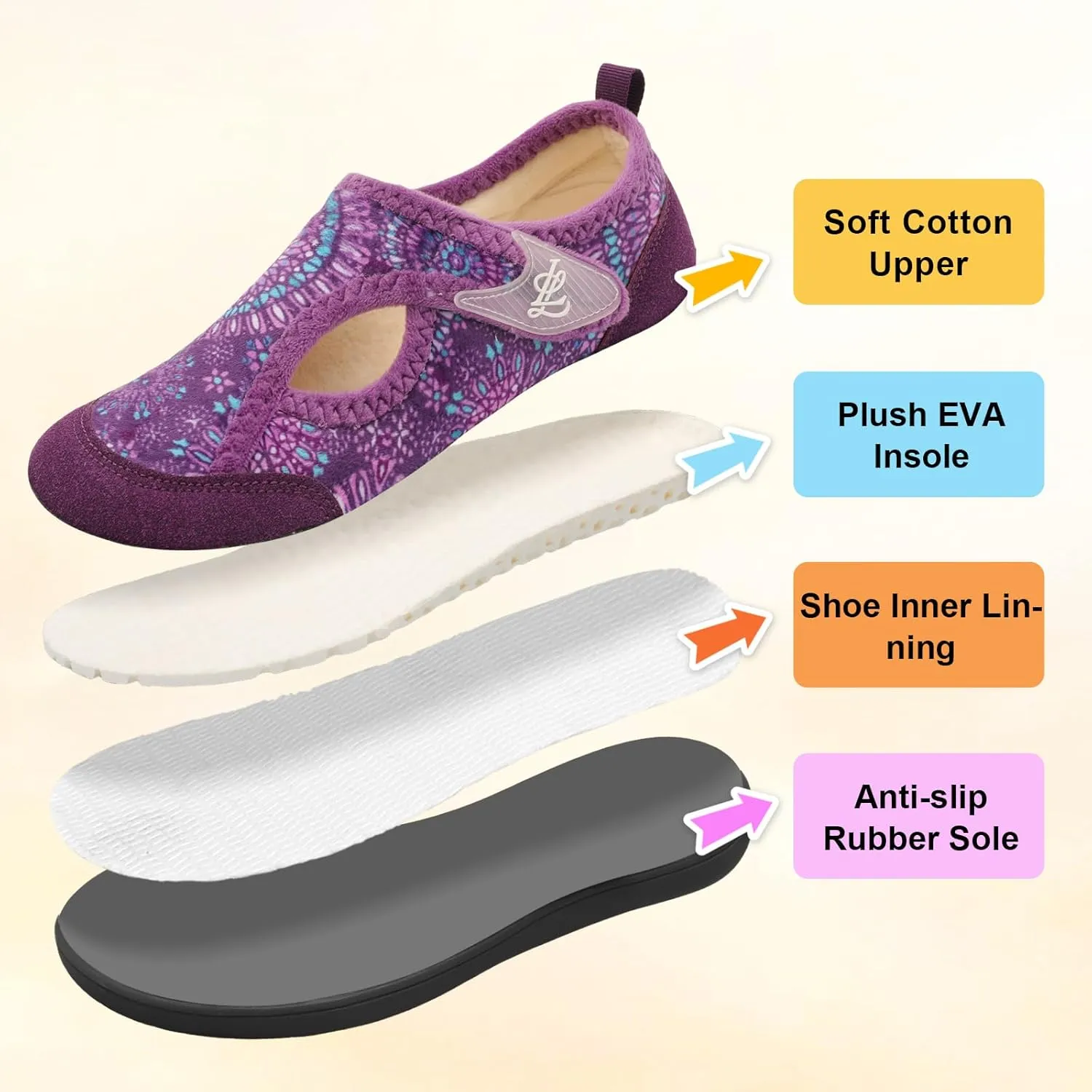 LeIsfIt Womens Slippers Wide Diabetic Shoes Adjustable Arthritis Edema House Shoes Indoor Outdoor Slippers