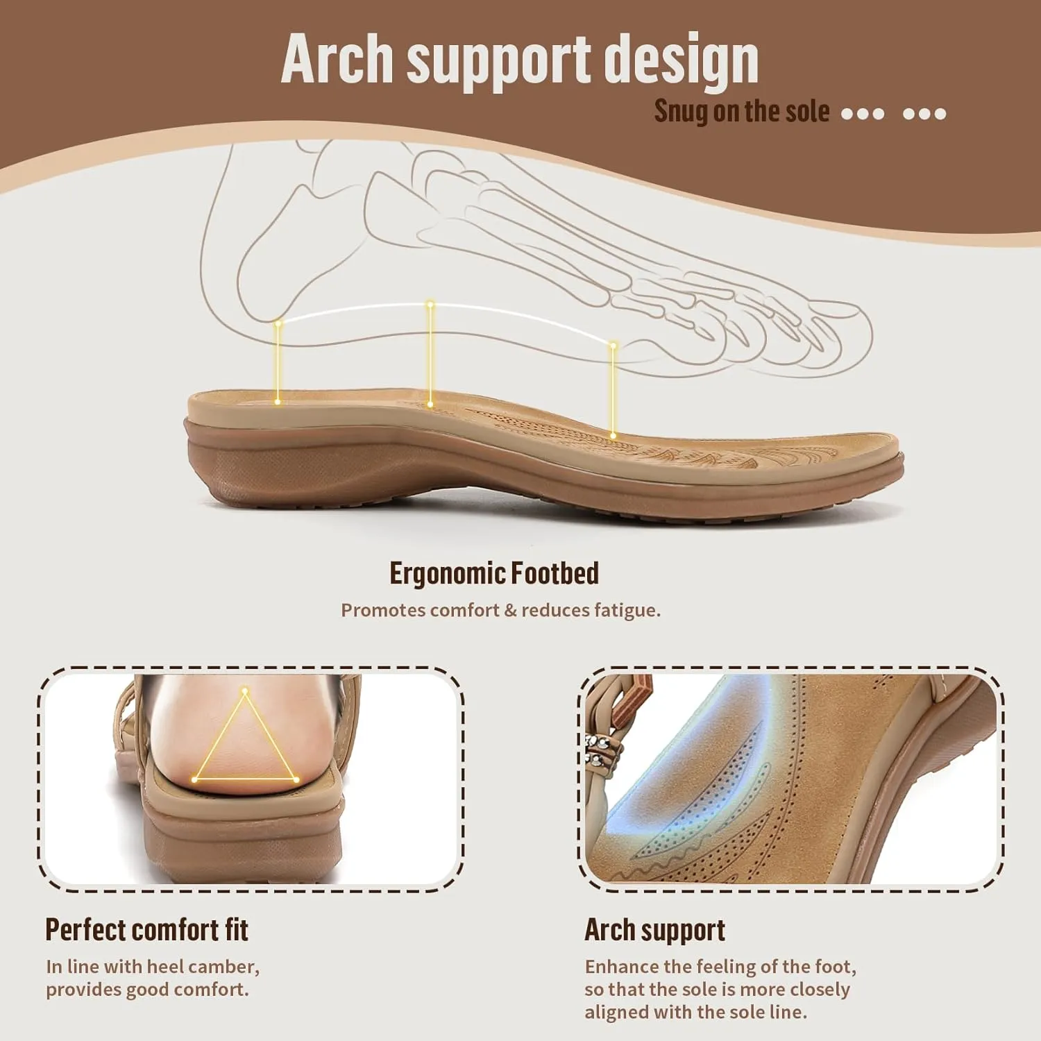 Littleplum Womens Sandals Comfort Arch Support Sandals Summer Walking Shoes Casual Ankle Elastic Flip Flops Sandals