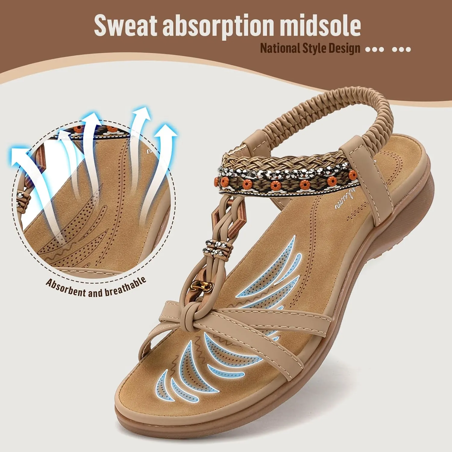 Littleplum Womens Sandals Comfort Arch Support Sandals Summer Walking Shoes Casual Ankle Elastic Flip Flops Sandals