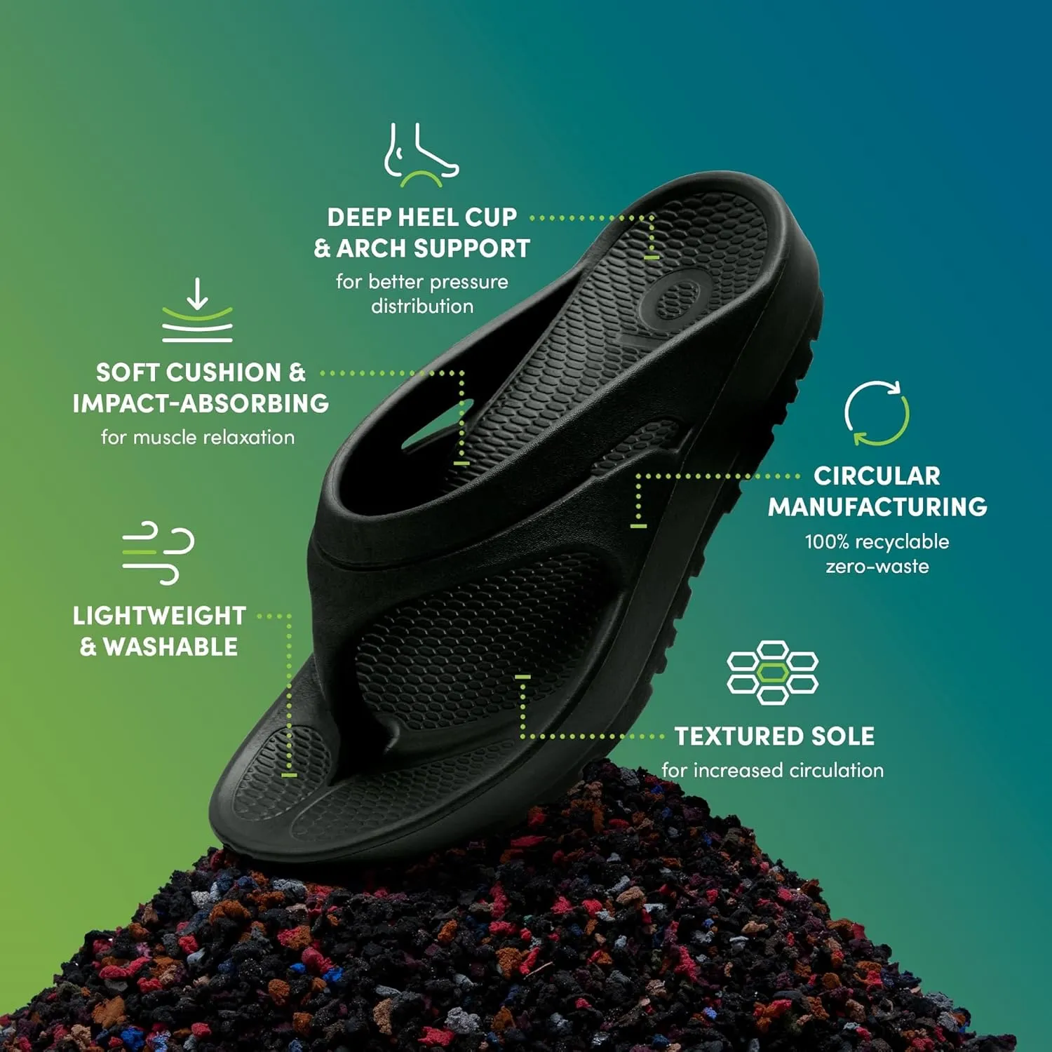 Oka Unisex Sustainable Lightweight USA Made Recovery Flip Flops