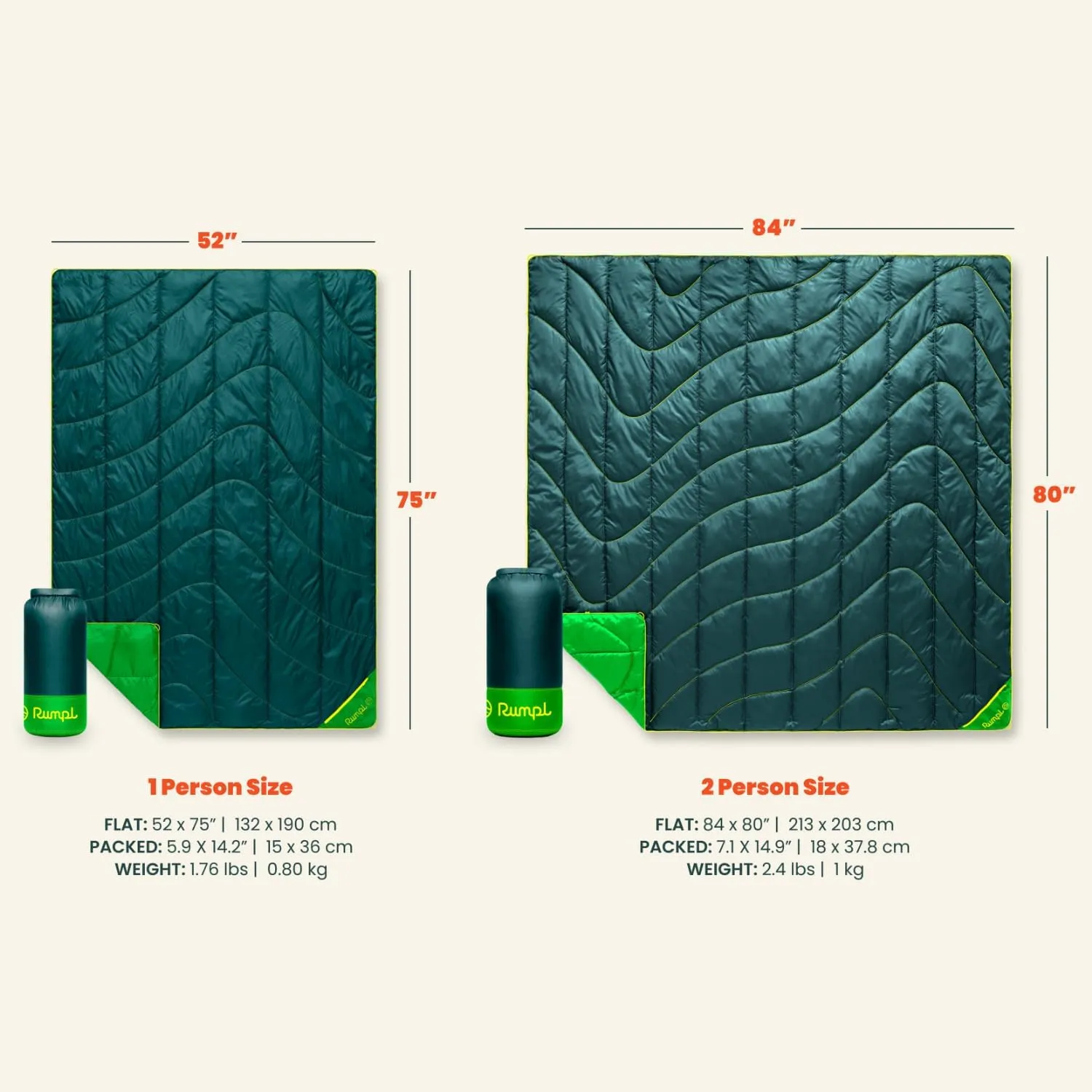 Rumpl Backcountry Puffy Blanket - Packing Comfort Into Uncomfortable Places, 100% Recycled Polyester Insulation, Lightweight, Packable, Water Resistant, 52" x 75", Redwood