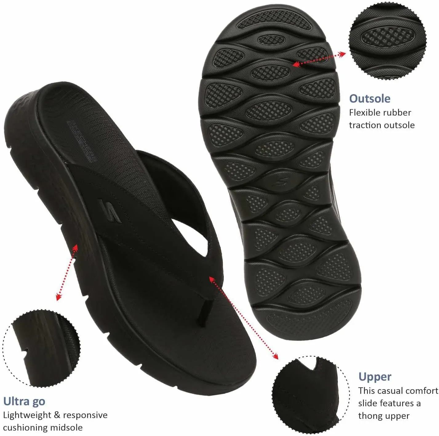 Skechers men's Go Walk Flex Sandal-Vallejo