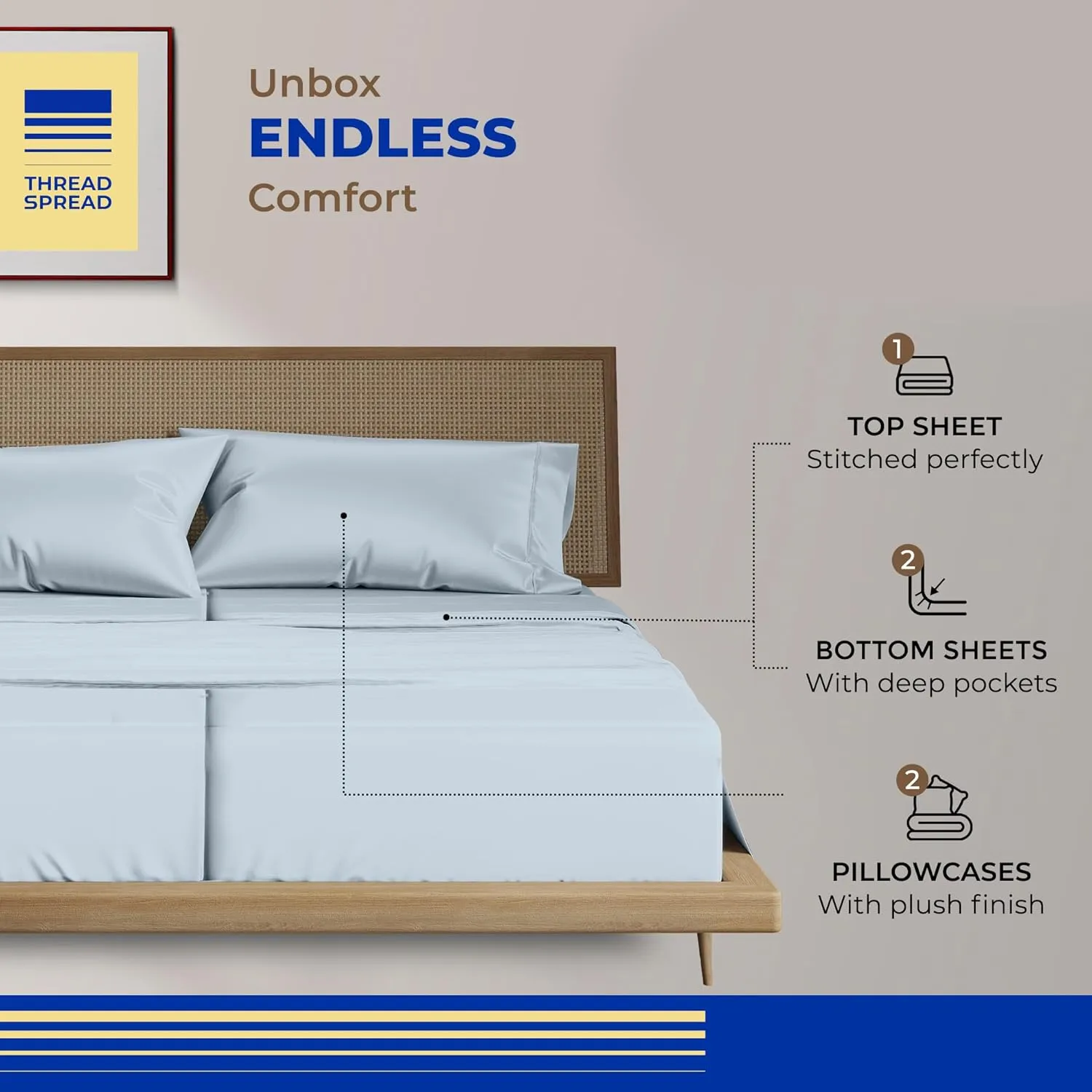 THREAD SPREAD 100% Egyptian Cotton Split King Sheets Sets for Adjustable Bed - 800 Thread Count 5 PC Top Split King Sheet for Sleep Number Bed, Soft Cooling Sheets, Fits Mattress upto 18" - Light Blue