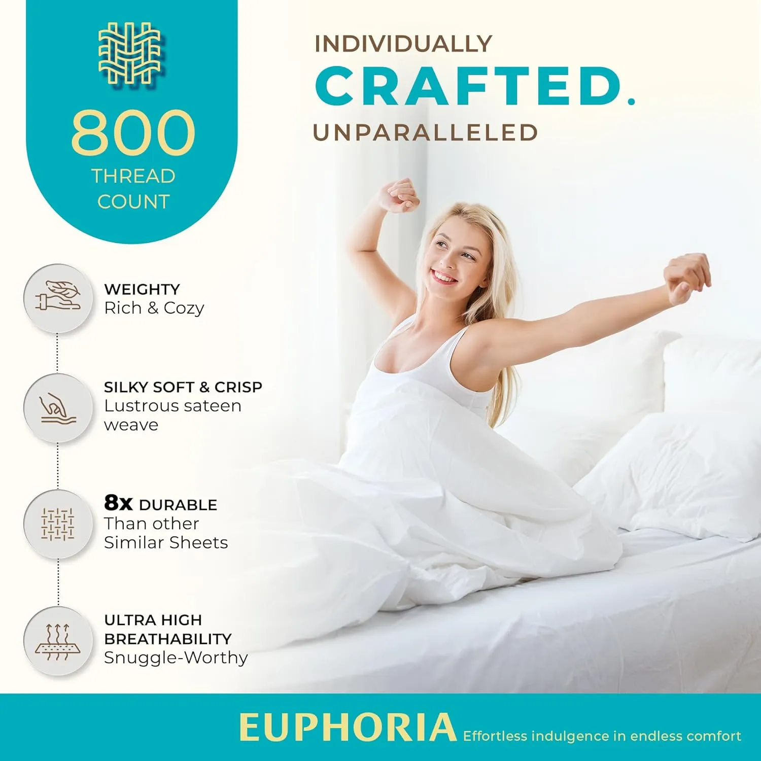 THREAD SPREAD 100% Egyptian Cotton Split King Sheets Sets for Adjustable Bed - 800 Thread Count 5 PC Top Split King Sheet for Sleep Number Bed, Soft Cooling Sheets, Fits Mattress upto 18" - Light Blue