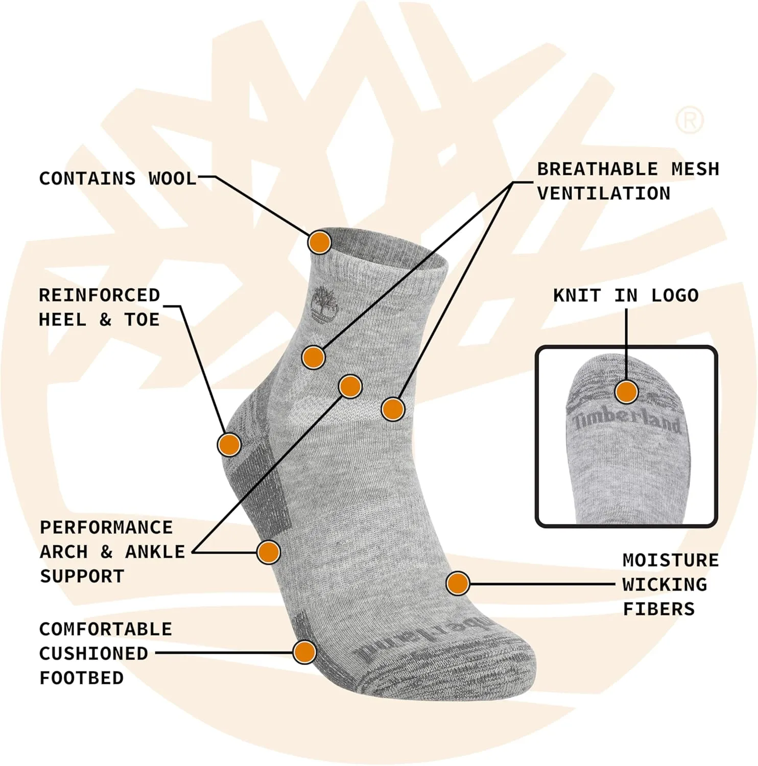 Timberland Men's Hiking, Wool, Winter, Cushioned Low Cut Quarter Socks with Arch Support